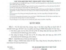 Thu hồi 2 danh hiệu Huy chương Vàng vì sức khỏe cộng đồng